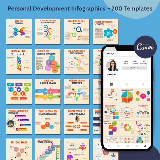 200 Editable Media Templates - Personal Development Posts